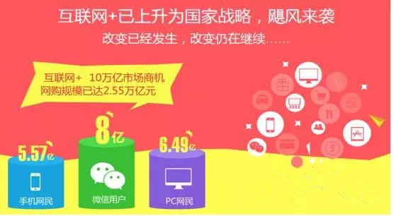 全民電商時代，企業(yè)互聯(lián)網(wǎng)營銷不可忽視的問題